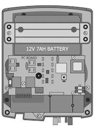 Architectural wiring diagrams work the approximate locations and interconnections of receptacles, lighting, and steadfast electrical services in a building. Https Www Nemtek Co Za Documents Installer Manual Wizord Pdf