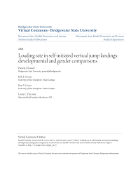 PDF) Loading rate in self-initiated vertical jump landings: developmental  and gender comparisons