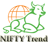 Nifty Future Live Chart Nifty Live Chart