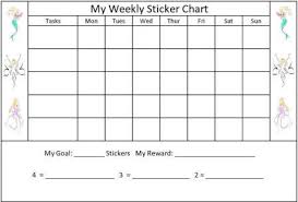 Behavior Charts Home Online Charts Collection