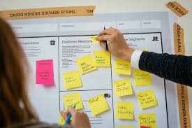 The success of this initiative improved. 10 Best Business Model Canvas Examples For Your Inspiration Avada Commerce