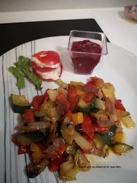 Epingle Sur Barbecue
