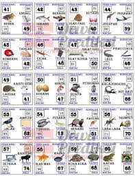 Buku mimpi 2d,3d & 4d. Tafsir Mimpi 2d Gambar Versi Baru Dewa Prediksi Agen Togel Terpercaya Togel Aman Dan Terpercaya Tafsir Mimpi Buku Buku Gambar