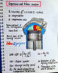 Compression And Octane Number Illustration Source Jurij0001 Formules De Physique Enseignement Des Mathematiques Ingenierie