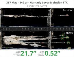 357 Magnum 140 Grain Ftx Hornady Leverevolution 25 Rounds