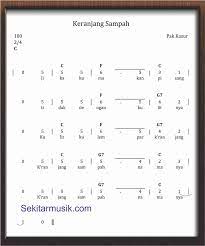 Lagu ini menceritakan makan pisang dan kulitnya dibuang ke tempat sampah. Not Angka Keranjang Sampah Sekitar Musik