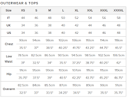 Belstaff Size Guide Hobbiesxstyle