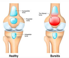 Profile for Joyful Spirit Massage Therapy