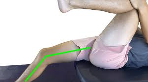 Image result for Modified Apt Test