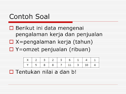 Bab ii tinjauan pustaka di dalam tinjauan pustaka akan dibahas tentang forecasting (peramalan), penjualan, analysis time series, metode pertanyaan yang mungkin timbul, apakah. Contoh Soal Forecasting Cara Golden