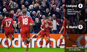 The atmosphere recently has been amazing, i went to the pub today to watch my team in the cl final, that. Flashback Liverpool S Past Meetings With Real Madrid Liverpool Fc
