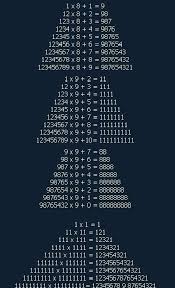Mathe In 2020 Math Formulas Mathematics Free Math Resources
