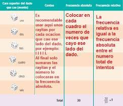 Libro de formación cívica y ética quinto grado Paco El Chato Secundaria 1 Grado Libro De Matematicas Profe Paco 1 Secundaria 24 De Agosto Profepaco Facebook Libro De Texto Gratuito De La Sep