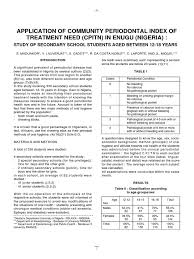 The first index assessing the prevalence and epidemiological characteristics of periodontal diseases was given by scoring criteria for community periodontal index of treatment needs (cpitn). Application Of Community Periodontal Index Of Treatment Need Cpitn In Enugu Nigeria Oral Hygiene Periodontology