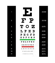 by taking a look at the eye chart templates you will be