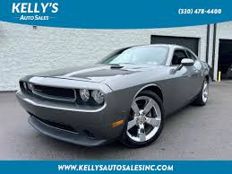Image result for Tungsten 2011 Challenger