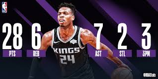 Check spelling or type a new query. Nba Com Stats On Twitter 28 Pts With 6 Reb 7 Ast For Buddyhield In The Sacramentokings Win Sapstatlineofthenight