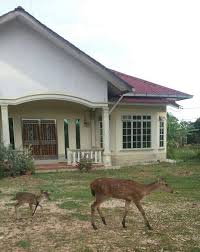 Pelupusan dan pemerolehan harta tanah / syer yang tertakluk kepada akta cukai keuntungan harta tanah 1976 tahun taksiran 2021. Hartanah Alam Home Facebook