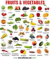 Pin By Shivakumar Ag On A Name Of Vegetables Fruits And Vegetables Pictures Vegetables