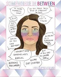 You're ready to be open and honest about something you value. Somewhere In Between Reporter Shares Her Experiences Being Bisexual The Lowell