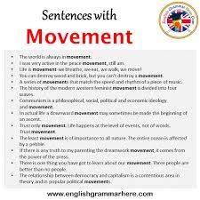 Locomotion And Movement In Humans | Ppt