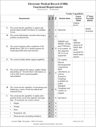 Electronic Medical Record Emr Functional Requirements