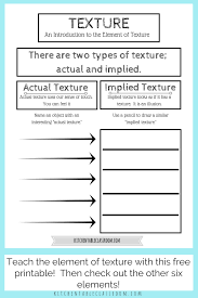 The Element Of Texture In Art With Free Printable The Kitchen Table Classroom Texture Art Elements Of Art Texture Art Worksheets