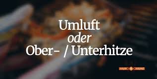 Perfekt für kuchen und aufläufe. Den Backofen Richtig Einheizen Mit Ober Unterhitze Oder Doch Umluft