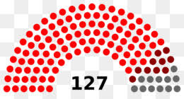 Kumpulan wang amanah negara (kwan) national trust fund. Parliament Of Malaysia Png And Parliament Of Malaysia Transparent Clipart Free Download Cleanpng Kisspng