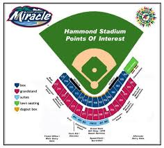 Hammond Stadium Seating Chart Fort Myers Miracle Hammond