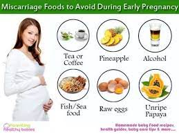 15 Miscarriage Foods To Avoid During Early Pregnancy