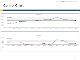 My Chart Ucsd Login Bedowntowndaytona Com