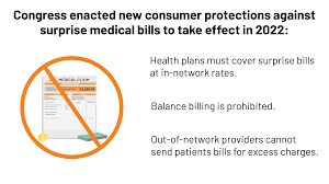Beyond that, it depends on your unique situation. Surprise Medical Bills New Protections For Consumers Take Effect In 2022 Kff