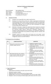 Maybe you would like to learn more about one of these? Doc Rpp Bab Sumber Hukum Islam Risa Damayanti Academia Edu