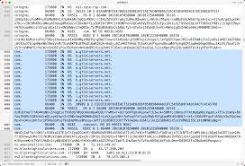 Both protocols are used to send packets of data over the internet. What Is Dns Introduction Use Cases Debugging Guide