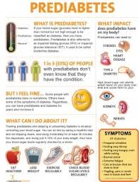 amazon com prediabetes poster office products