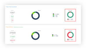 How To Use Sentiment Analysis In Brand24 For Brand Building Brand24 Blog