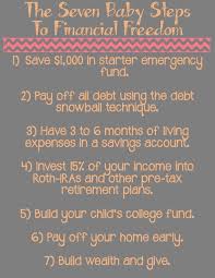 Fix It Fridays Week 1 Finance Series Dave Ramsey Baby Steps Dave Ramsey Ramsey
