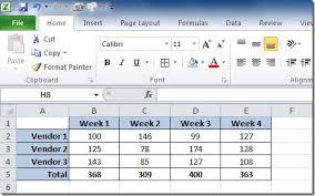Excel User Com Excel Charts Add Totals Labels To Stacked