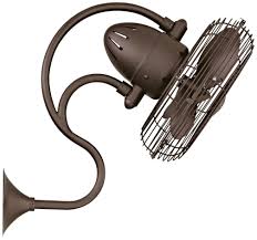 Iliving wall mounted variable 18 inches speed indoor/outdoor weatherproof fan, industrial grade for patio, greenhouse, garage, workshop, and loading dock. Decorative Wall Mount Fans Visualhunt