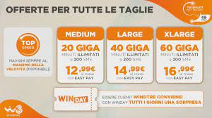 Wind tre aumenta di nuovo il costo delle offerte. Windtre Tariffe Ricaricabili Plusrew Com
