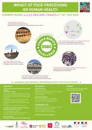Impact Of Food Processing On Human Health Food Health 2020 Campus France