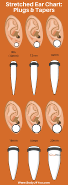 61 Accurate Ear Gauge Size Chart To Scale