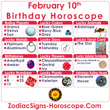 In romance, cancer is a giving and generous lover and expects the same in return. February 10 Zodiac Full Horoscope Birthday Personality Zsh