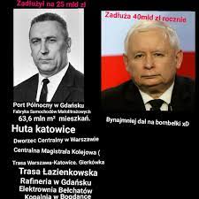 Gierek podzielił wszystkim równo, ruskim wszystko, polsce gówno. Gierek Najlepsze Znaleziska I Wpisy O Gierek W Wykop Pl