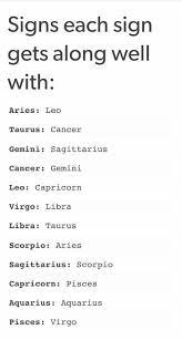 The cancer and aries relationship elements are fire and water. Sagittarius My Guy Best Friend Crush And One Of My Girl Best Friends Is A Ge Zodiac Signs Zodiac Signs Horoscope Zodiac Sign Traits