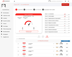La pratique, en plus d'être illégale,. Code De La Route Obtenez Votre Code En Ligne 90 De Reussite