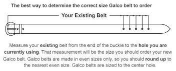 Galco Holsters Frequently Asked Questions