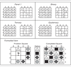 If you own the rights to any of the images and do not wish them to appear on the site please contact us, and they will be promptly removed! Completed And Example Latin Square Task Lst Problems Entailing Download Scientific Diagram