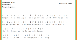 Tidak pernah terpikir dia dapat mengentot indah. Lagu Mengheningkan Cipta Dari Sejarah Lirik Hingga Not Angkanya